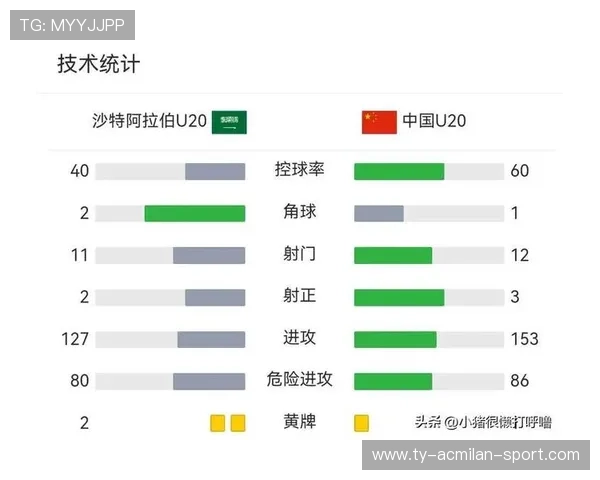 中国足球青训体系再度优化，中国足球青训大纲内容