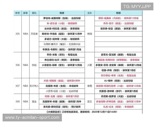 “季中排行变奏,焦点战引领赛季新格局”,季中赛战队排名 “季中排行变奏,焦点战引领赛季新格局”,季中赛战队排名